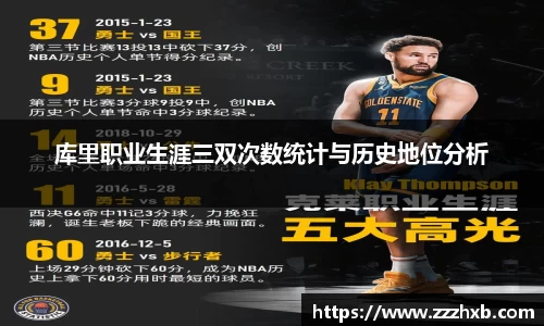库里职业生涯三双次数统计与历史地位分析